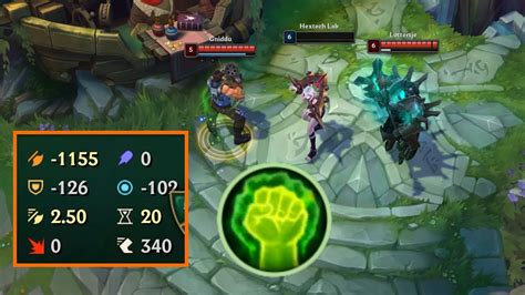 unflinching league|How the New Unflinching can Make us Truly Immortal! .